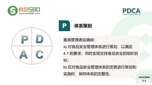 PPT圖解 餐飲業食品安全管理體系與食品經營